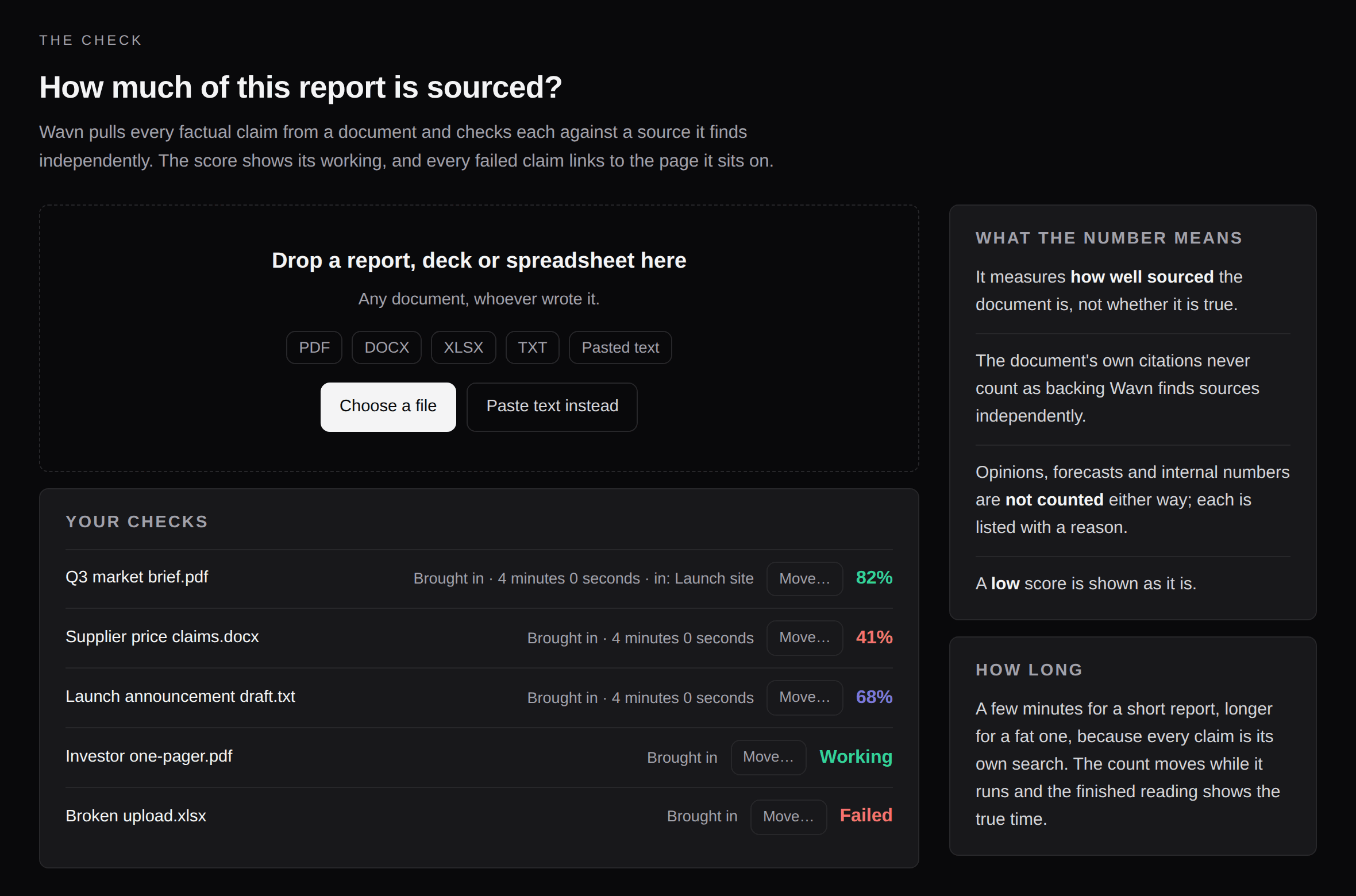 The check in Wavn: a document's factual claims verified against sources Wavn finds independently, each file scored.